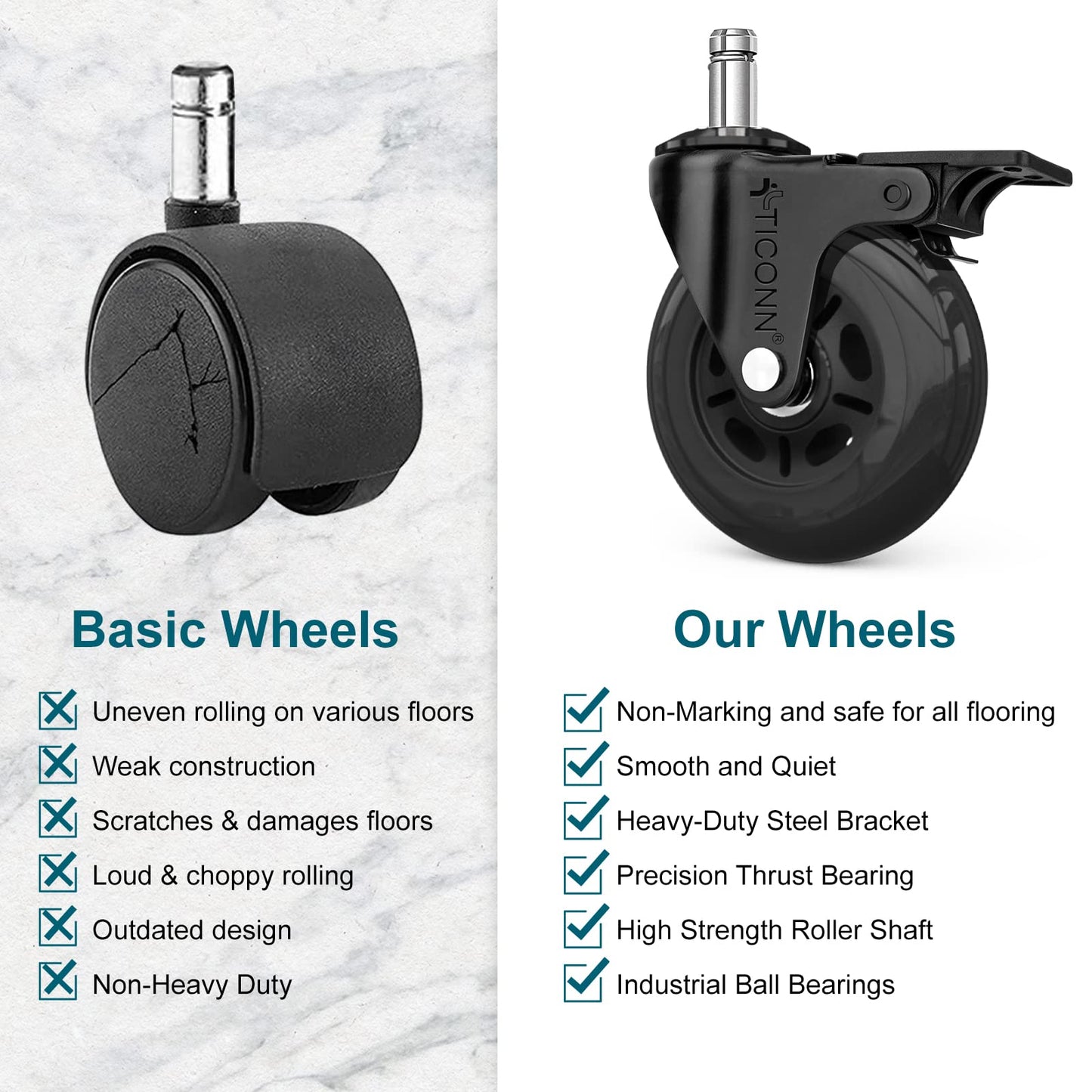 TICONN Office Chair Caster Wheels Set of 5 for Tile, Hardwood Floors and Carpets, Universal Fit for Most Chairs (Black with Brake)