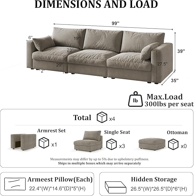 Cloud Modular Sectional Sofa Couch, 99" Oversized Sectional Couches for Living Room, Cloud Modular I-Shaped Sofa with Chaise, 3 Seater, Chenille, Light Gray