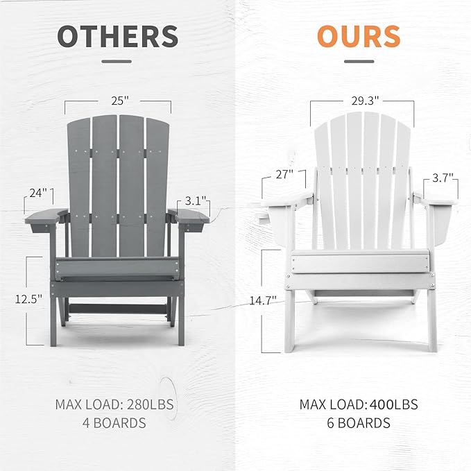 FUNBERRY Folding Adirondack Chair Set of 3, All Weather HDPE Fire Pit Chairs with Cup Holder for Outdoor