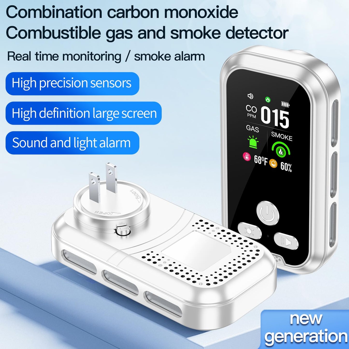 Gedsffati 5in1 Plug in Carbon Monoxide Detector &Smoke & Combustible Natural Gas Detectors Combination Builti-in Battery HD Screen [Smoke CO Gas Temp Humidity Sensor] for Home Travel (2pcs,White)