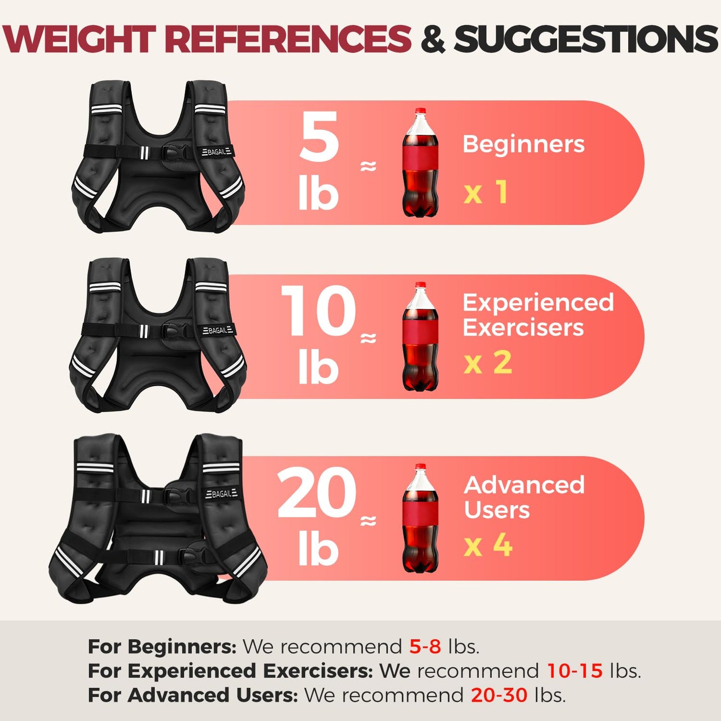 BAGAIL Weighted Vest, 5lb/8lb/10lb/12lb/15lb/20lb/25lb/30lb Weight Vest for Walking & Weight Loss, Reflective Rucking Vest with Phone Pouch for Women & Men, Home Gym & Outdoor Training