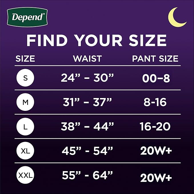 Depend Night Defense Adult Diapers, Incontinence & Postpartum Bladder Leak Underwear for Women, Disposable, Overnight, Extra-Large, Blush, 48 Count (4 Packs of 12), Packaging May Vary