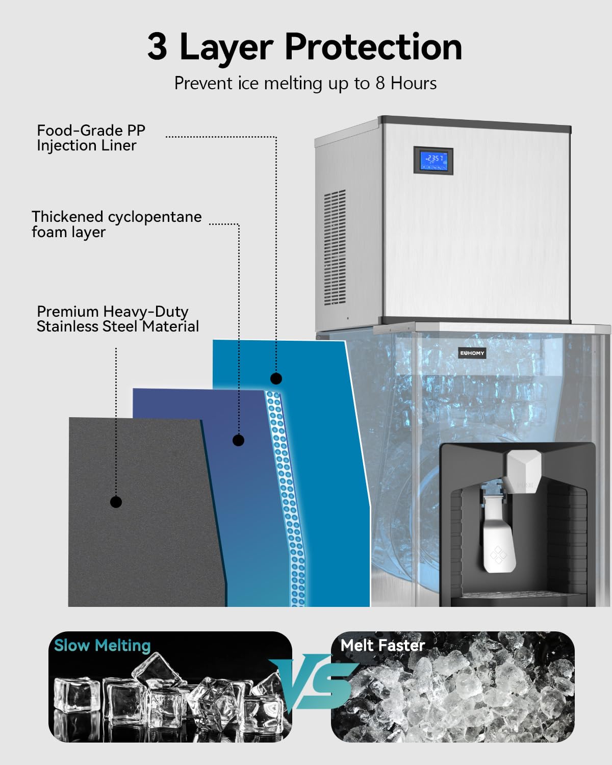 EUHOMY Commercial Ice Maker Machine 400Lb/24H, Ice Ready in 10-15 min,SECOP Compressor, Industrial Ice Machine with 130Lbs Automatic Ice Bin Dispenser, Ice Maker Machine for Hotel/Restaurant/Business