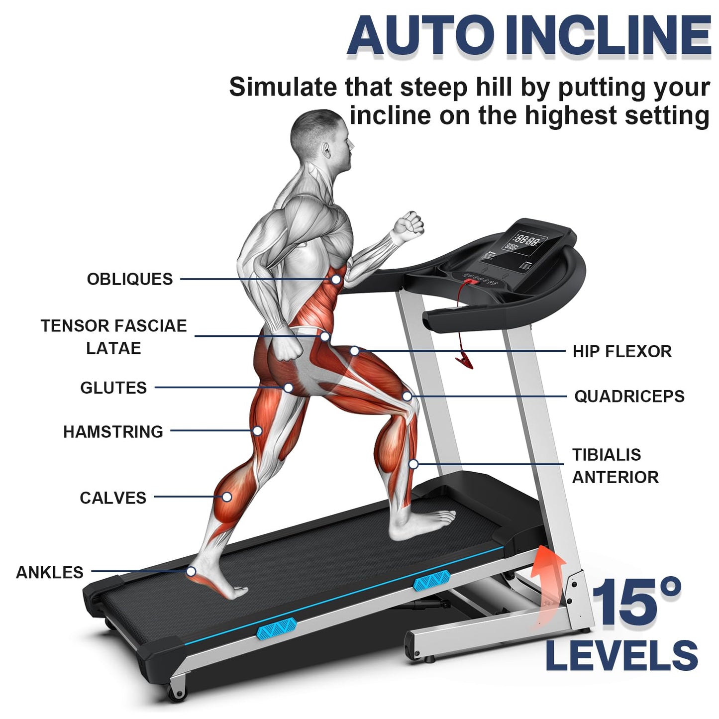 WELLFIT Home Gym Treadmills 15% Auto Incline, 3.5HP Treadmill 350lbs Capacity, Foldable Treadmill for Small Space, Voice Control, LED Console Display, Music Players, 45 * 18 Large Area, 95% Assembled
