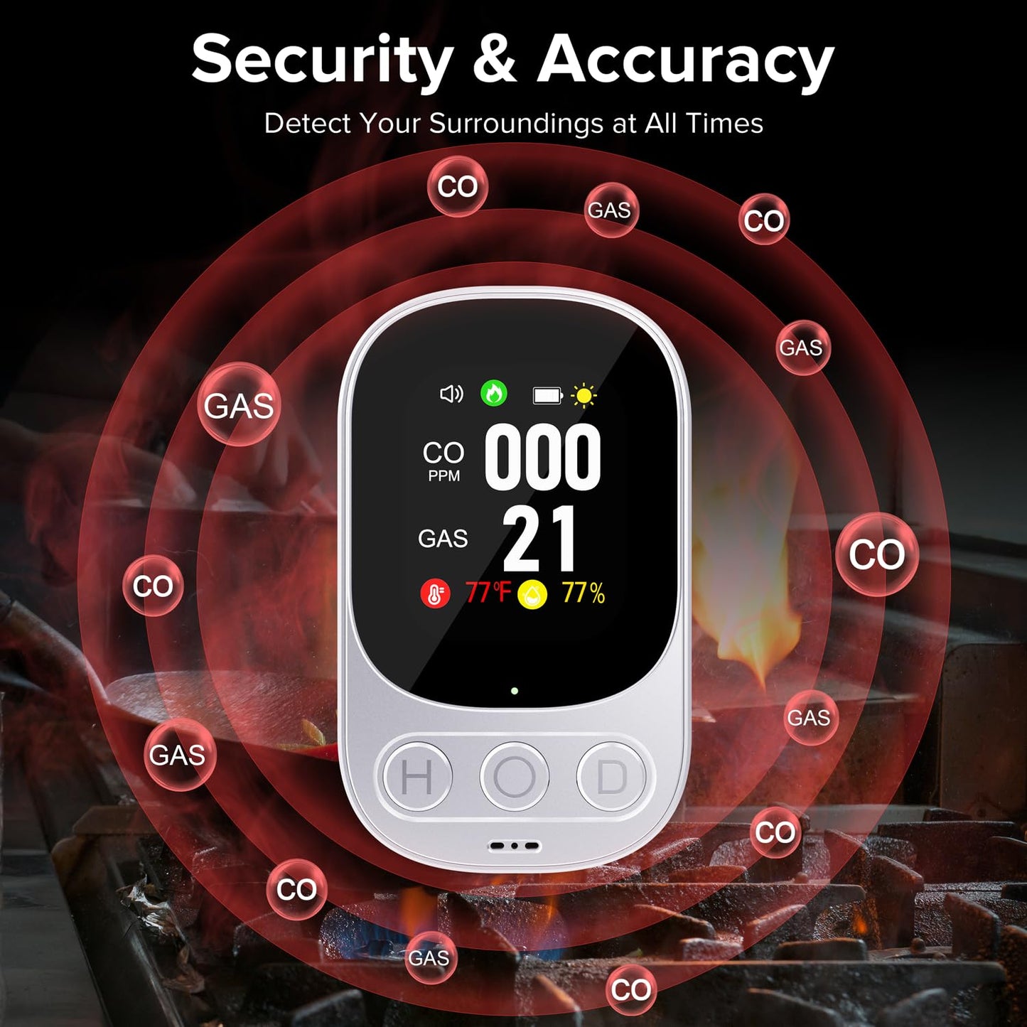 2 Pack 4 in 1 Plug in Carbon Monoxide Detectors & Natural Gas Combination Built-in Backup Battery & 2.1'' HD Screen [CO Gas Temp Humidity] Propane Methane Combustible Gas Alarm for Home/Travel(White)