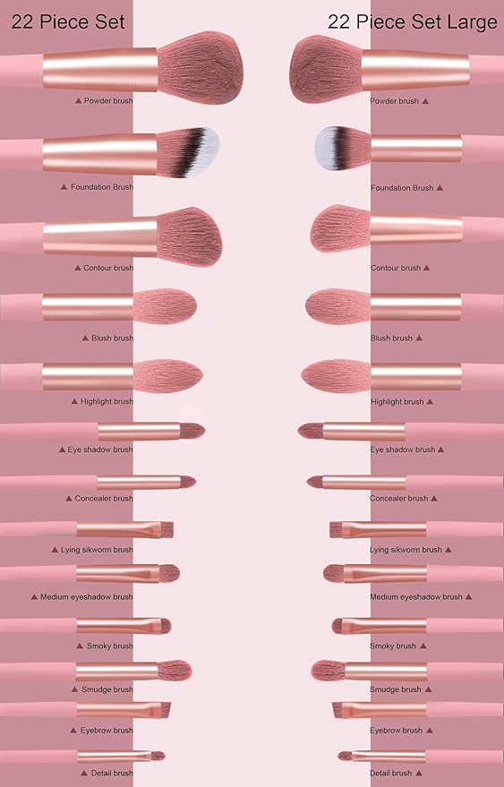 Makeup Brushes 22 Pcs Makeup Kit,Foundation Brush Eyeshadow Brush Make up Brushes Set (Pink, 22 Piece Set Large)