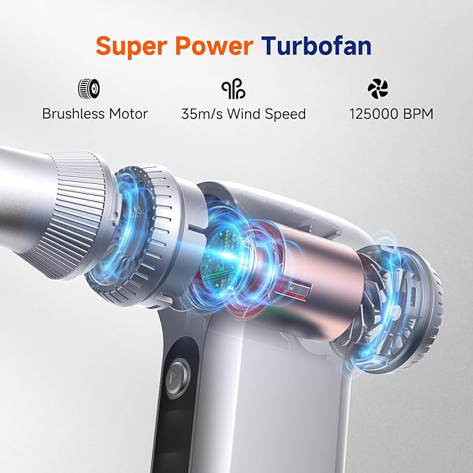 Cordless Electric Air Duster 125,000 RPM - Rechargeable Compressed Air Blower for PC, Keyboard, Electronics, Car & Home Cleaning - Includes 5 Nozzle