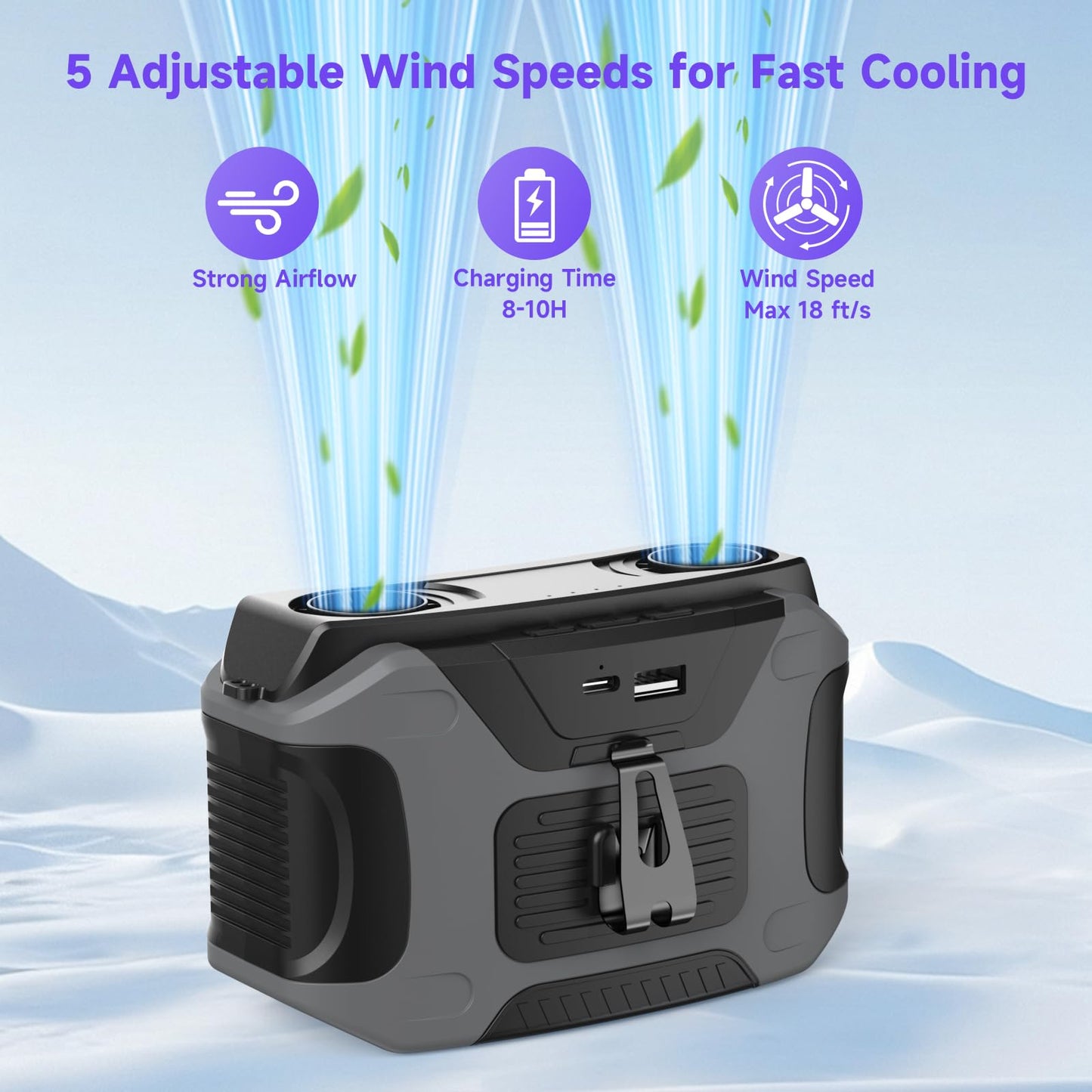 Rowxubau Portable Waist Fan With 5 Speeds, 20000Mah Battery Hands-Free Rechargeable Belt Fan, 16000Rpm Strong Airflow, Dual-Side