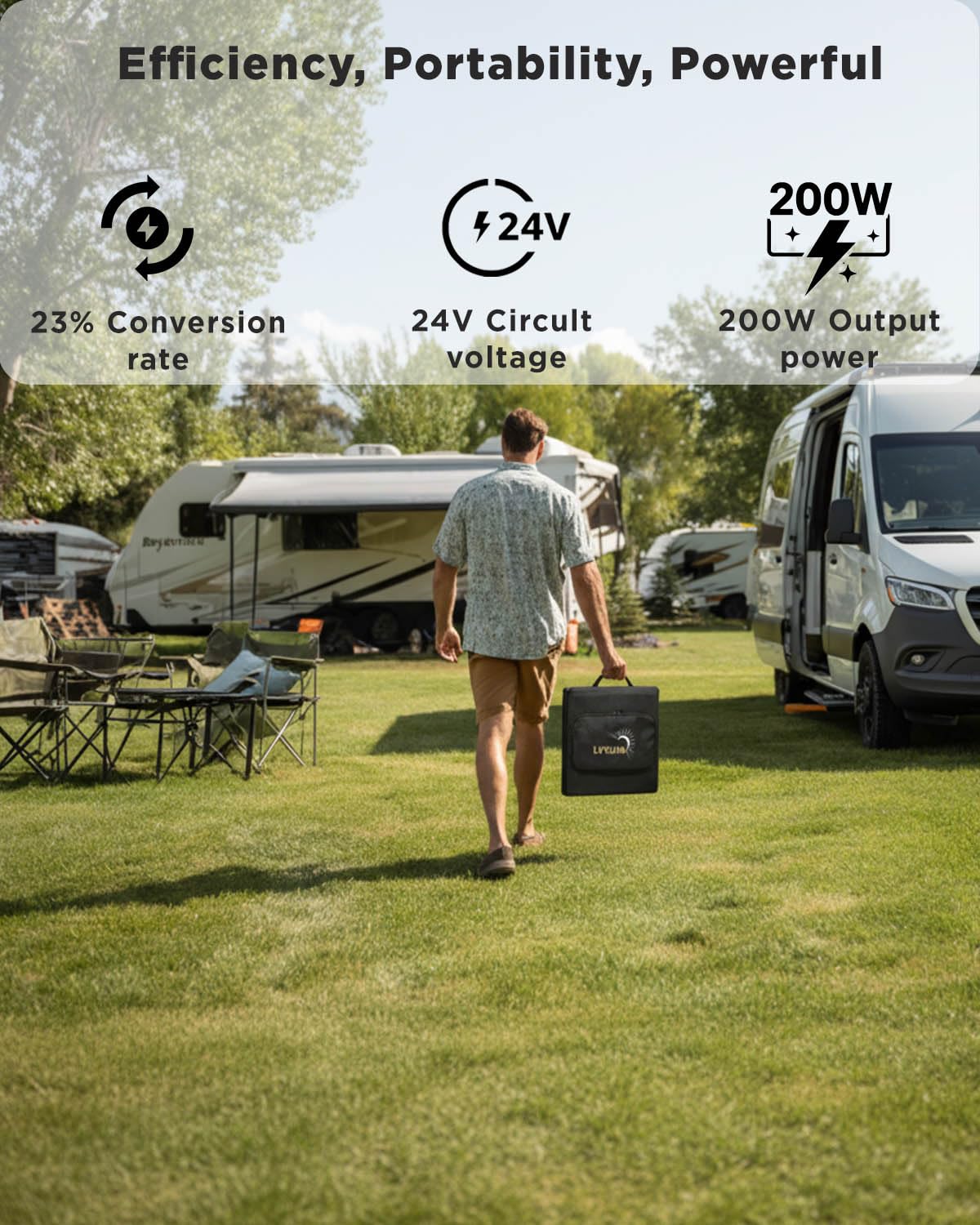 LVYUAN 300W Portable Solar Panel, 24V Foldable Blanket Solar Panel IP64 P-PERC, Upgraded 23% Efficiency for Solar Power Station Generator for Outdoor Camping Hiking, 16.5 Pounds