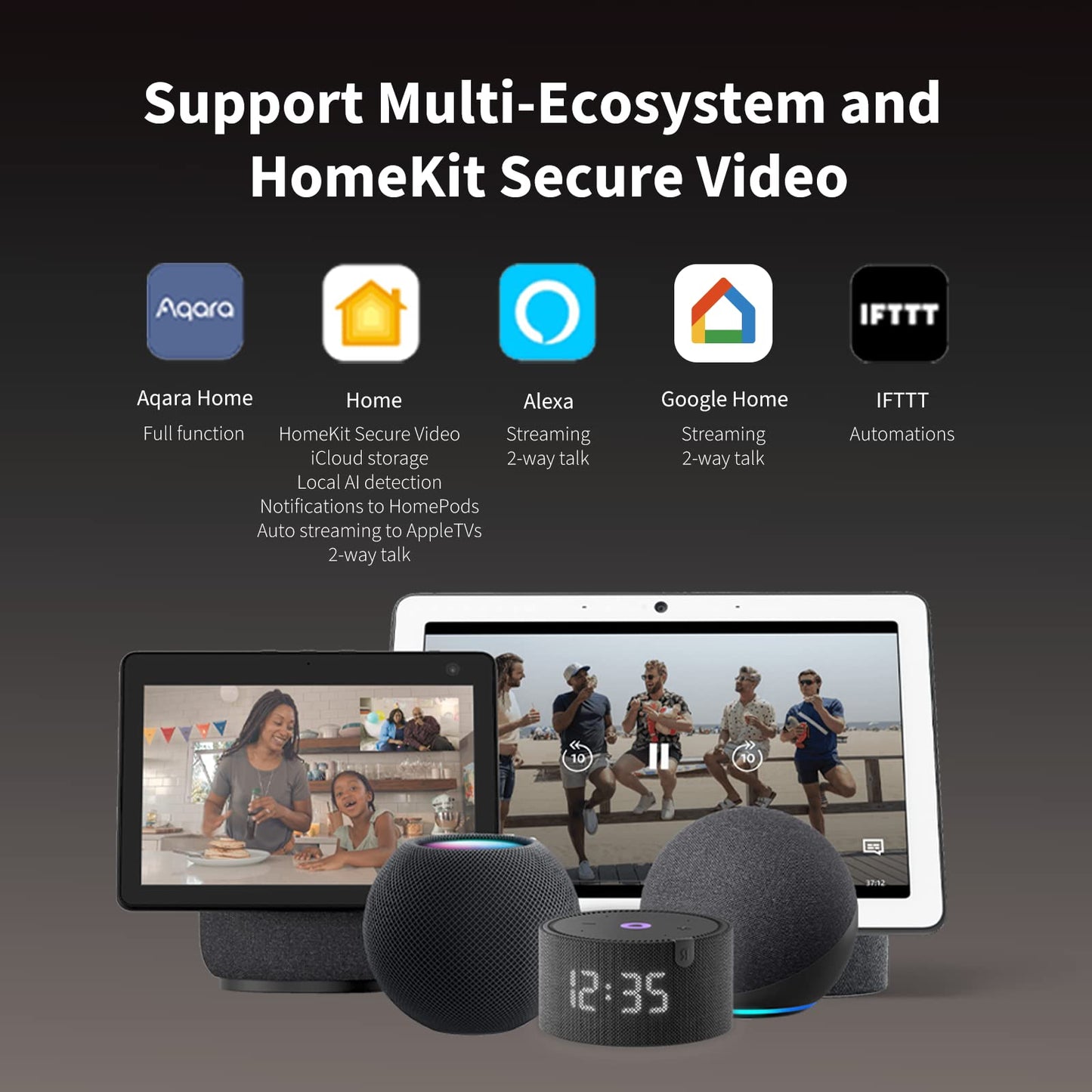 Aqara Video Doorbell G4 (Chime Included), 1080P Fhd Homekit Secure Video Doorbell Camera, Local Face Recognition And Automations