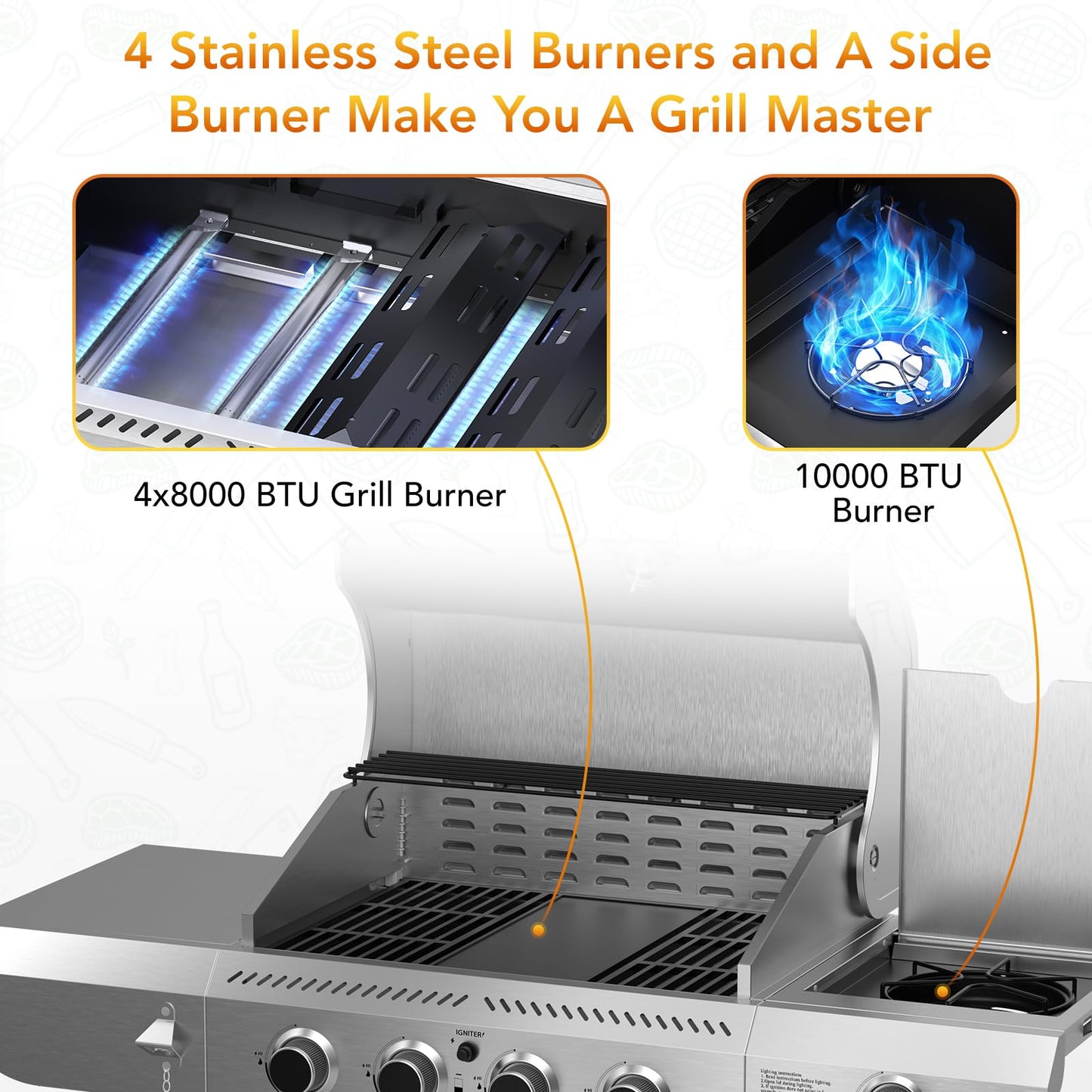 Electactic G41 Pro Gas Grill,Heavy-Duty Stainless Steel BBQ Grill,4 Burner Gas Grill with Side Burner,42000 BTU Propane Grill for Outdoor Cooking,Barbecue,Garden and Patio Backyard