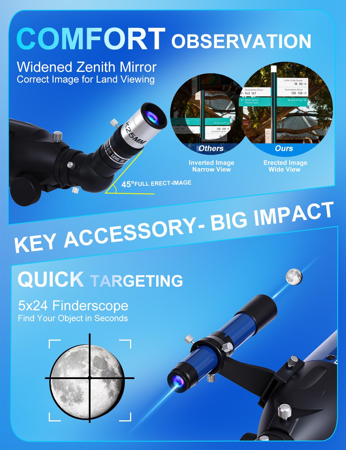 Uonol Telescope for Adults High Powered 90mm Aperture 800mm,Refractor Telescopes for Astronomy Beginners with AZ Mount Tripod,Phone Adapter,Carry Bag (80090blue)