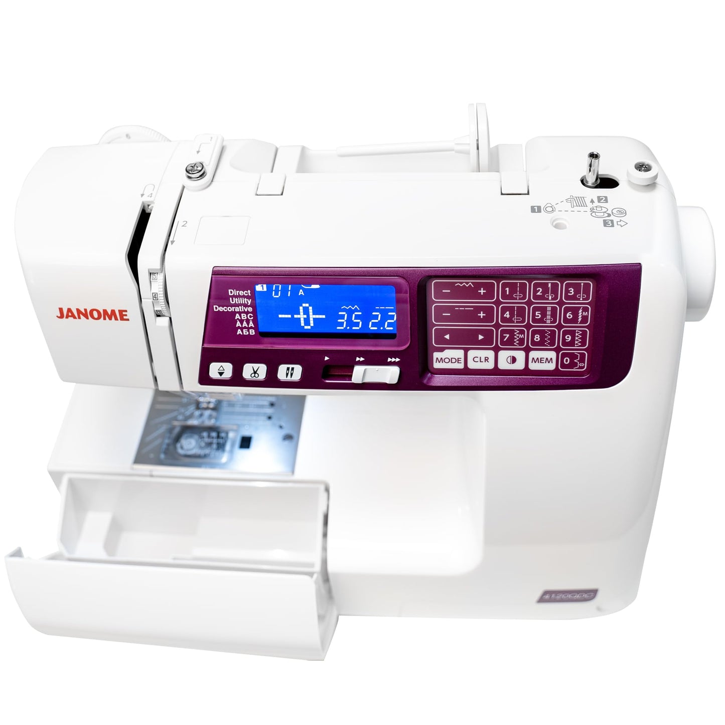 Janome 4120QDC-G Computerized Quilting and Sewing Machine with Bonus Quilt Kit