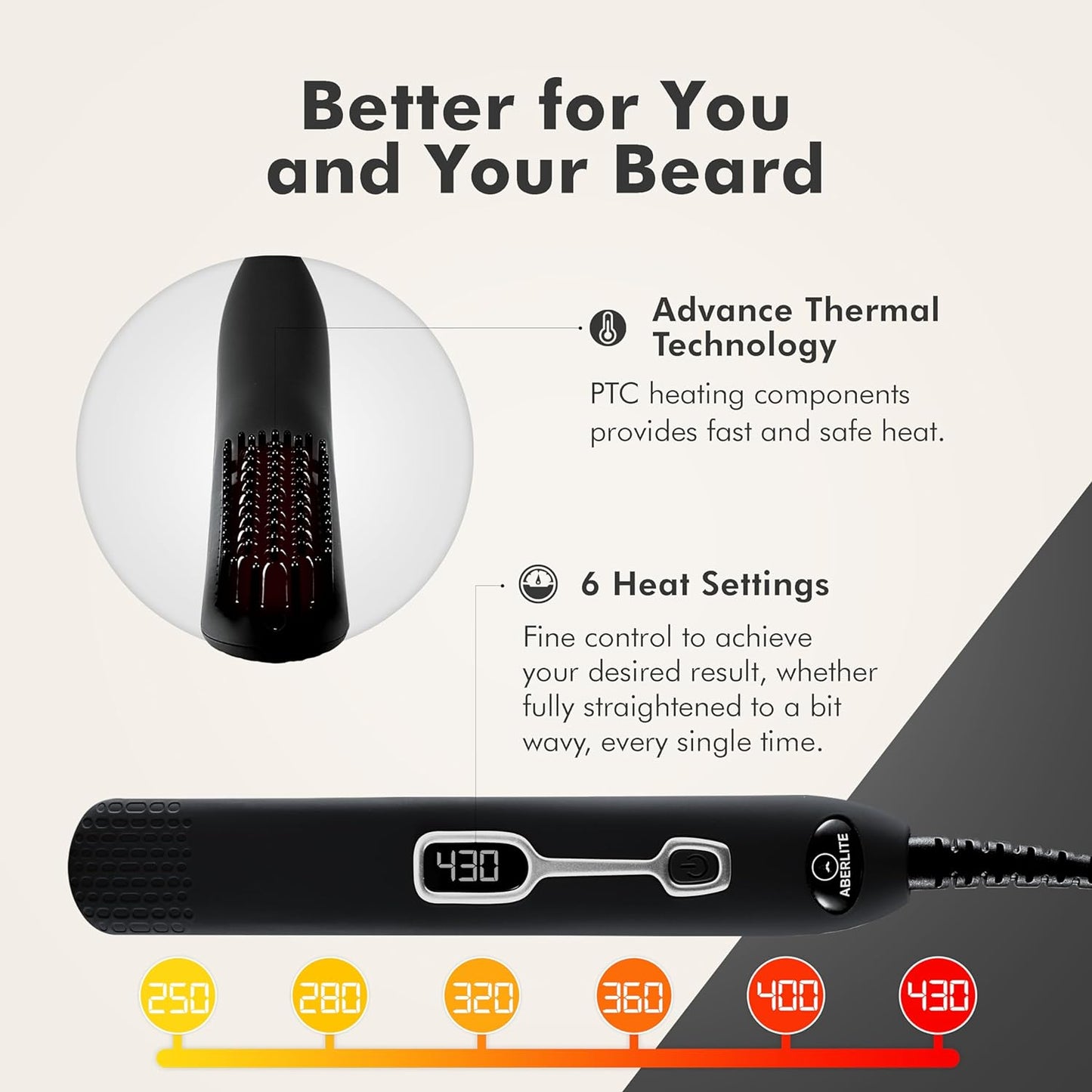 Aberlite EDC - Men's Professional Heated Beard Straightening Brush and Grooming Tool (for 0.5 inch plus Beards) (Black)