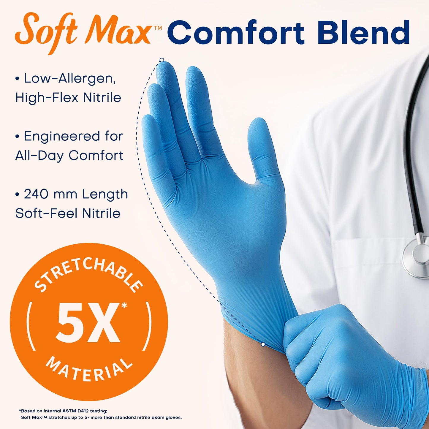 Supmedic Nitrile Exam Glove, 3.5 mil Disposable Medical Gloves Powder-Free Latex-Free Food Safe Cleaning Cooking,1000 pcs Blue (Small)