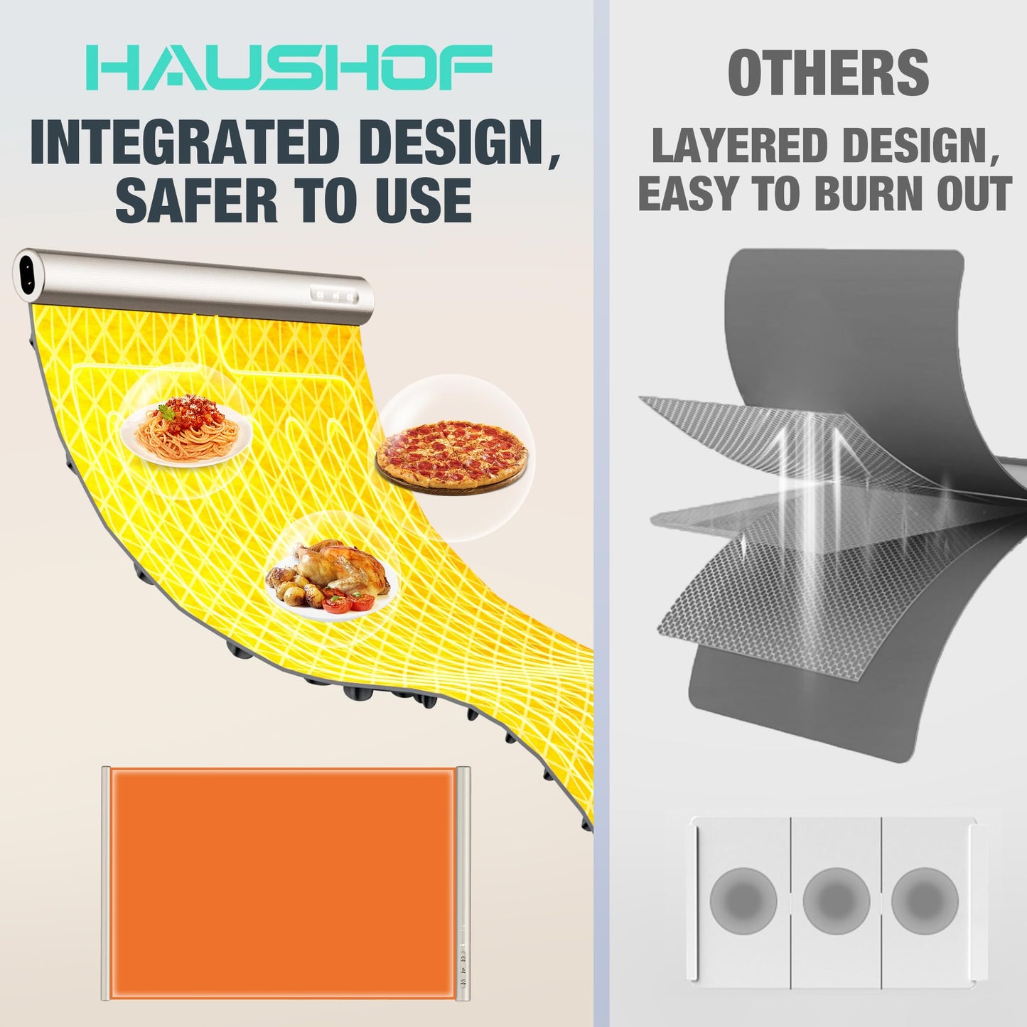 HAUSHOF Warming Mat for Food, Electric Extra Large Food Warming Mat for Countertop, Fast Heating Warming Tray for Buffets Party, 3 Level Temperature Heating Mat, Rollable, Portable, Auto Off