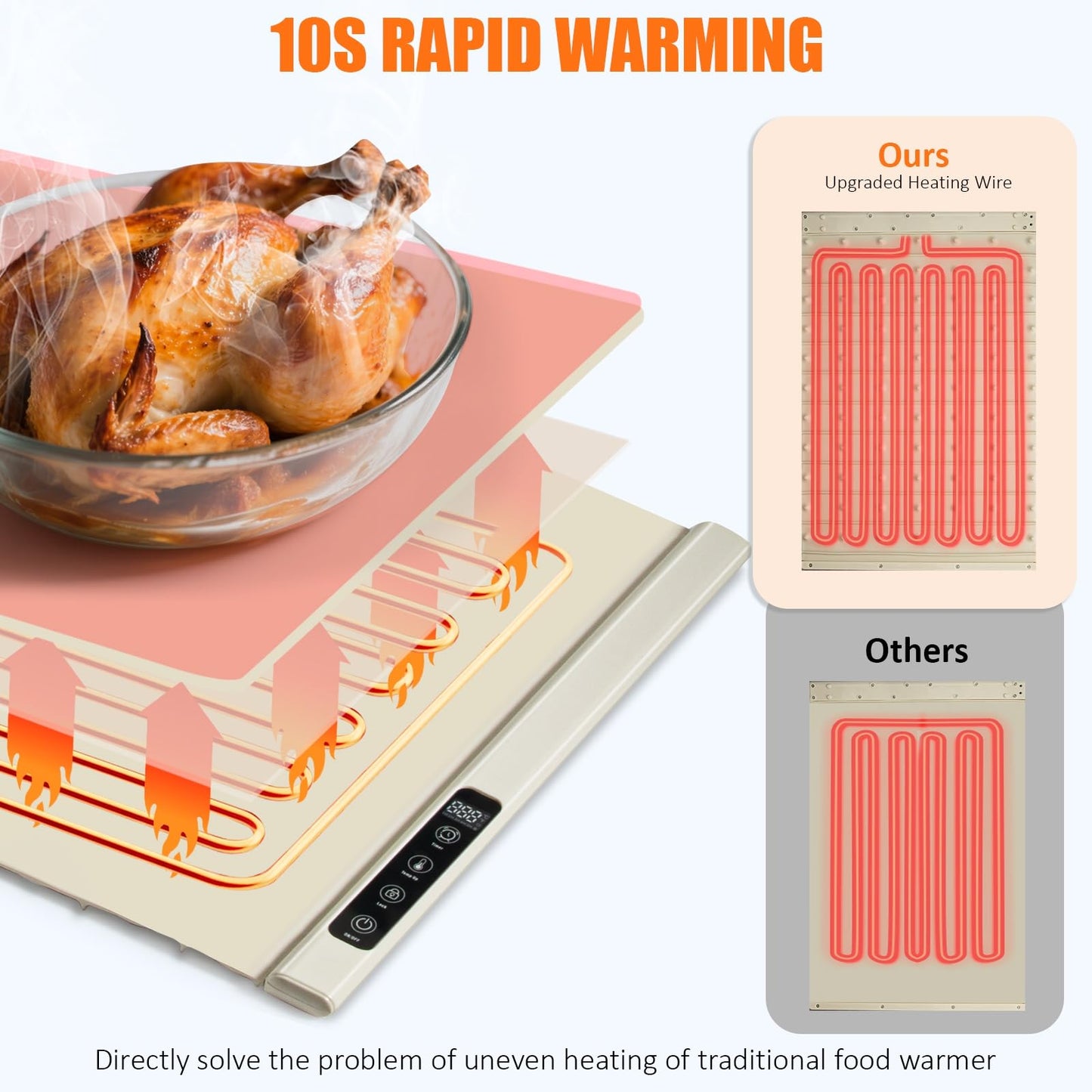 Food Warming Mat - Electric Warming Tray with 5 Levels of Temperature Control, Portable Food Warmer for Parties, Buffets, and Travel