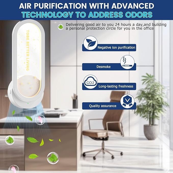 Air Purifier Plug In for Home Night light design,Air Ionizer Purifier Plug In,Portable Negative Ion Generator,Ionic Air Freshener For Pet Odor,Kitchen Odor,Dust,Smoke Smell