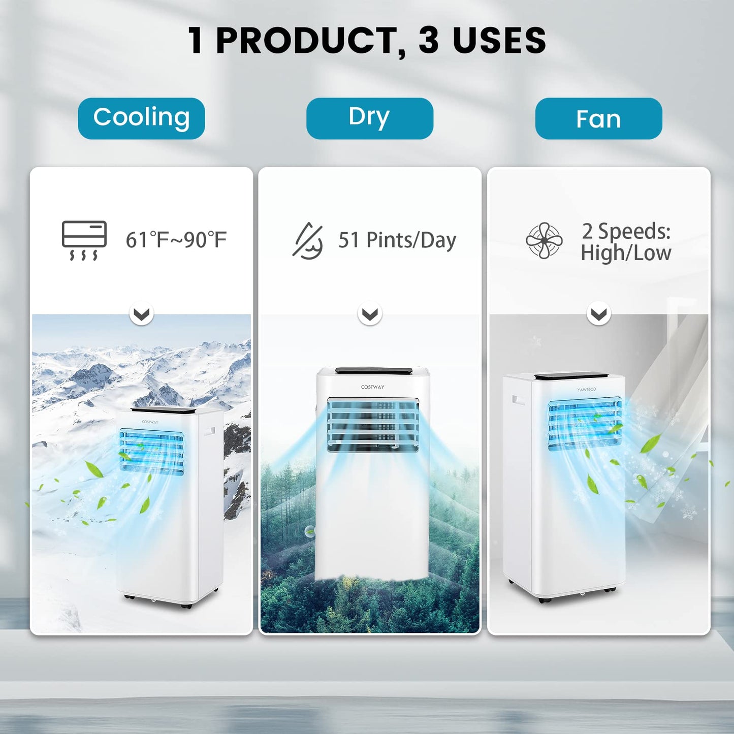 Costway 10000 Btu Portable Air Conditioner, 3 In 1 Ac Unit, Fan & Dehumidifier W/Sleep Mode, 24H Timer, Led Display, Child Lock,