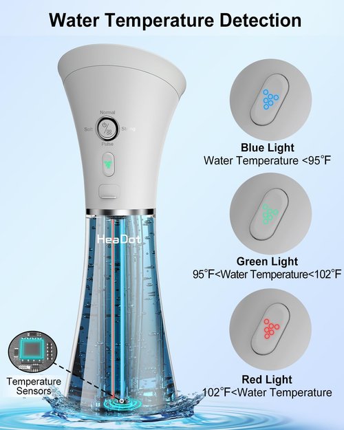 HeaDot Electric Ear Wax Removal Tool,Water Powered Ear Cleaner,Ear Cleaning Kit with 6 Tips,4 Pressure Settings,Safe & Effective for Ear Wax Buildup(White)