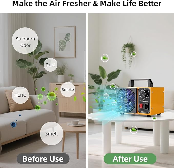 HHGM 8000 Million Negative Ion Air purifier Odor Eliminator Air Purifiers Filterless Ionizers Air Freshener Air Cleaners for home, Office, Dust, Pets, Smoke