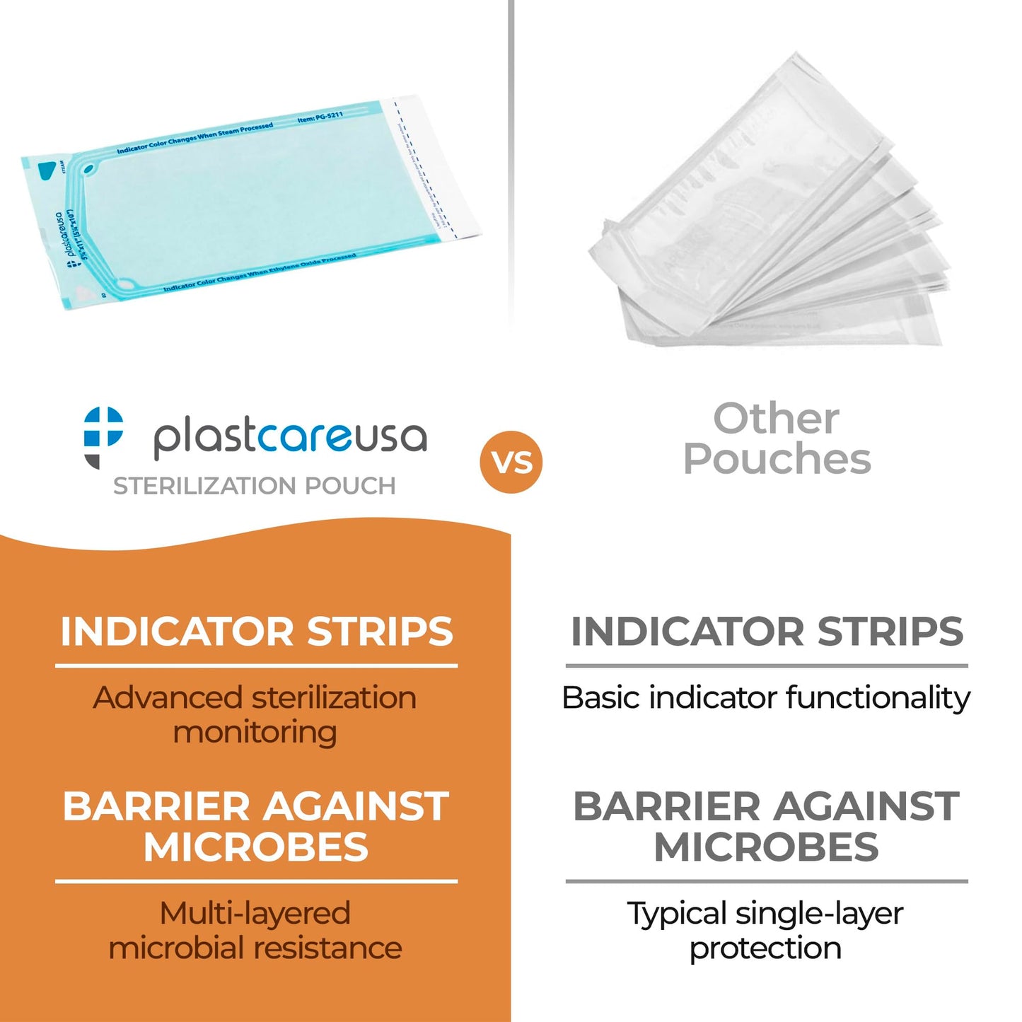 200 5.25 x 10 Self Sealing Sterilization Pouches - Autoclave Sterilizer Bags Pouch for Sterilizing Dental Medical Instruments and Cleaning Tools - Latex-Free, Color Changin Indicator by PlastCare USA