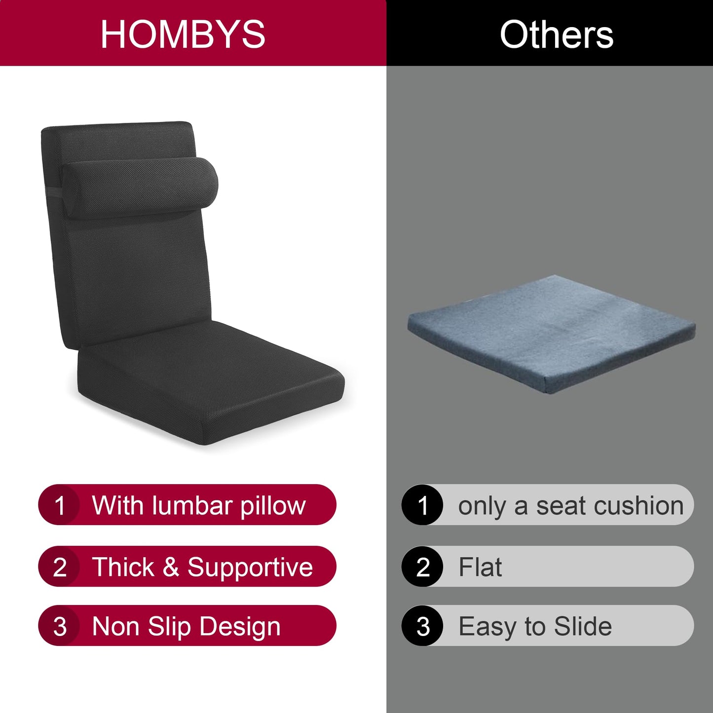 HOMBYS Recliner Chair Cushions for Elderly,Lumbar Support Pillow for Recliner with Seat Cushion & Adustable Headrest, High Desnity Foam Recliner Pillow (Black)