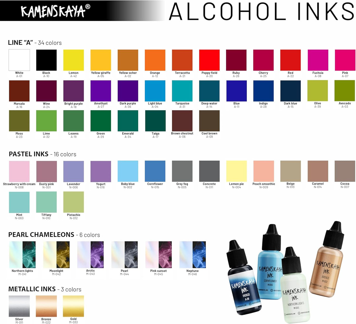 Alcohol Ink Set - 34 Color Variations - Set #18-4 Alcohol Inks x 0.51 fl oz (15 ml)
