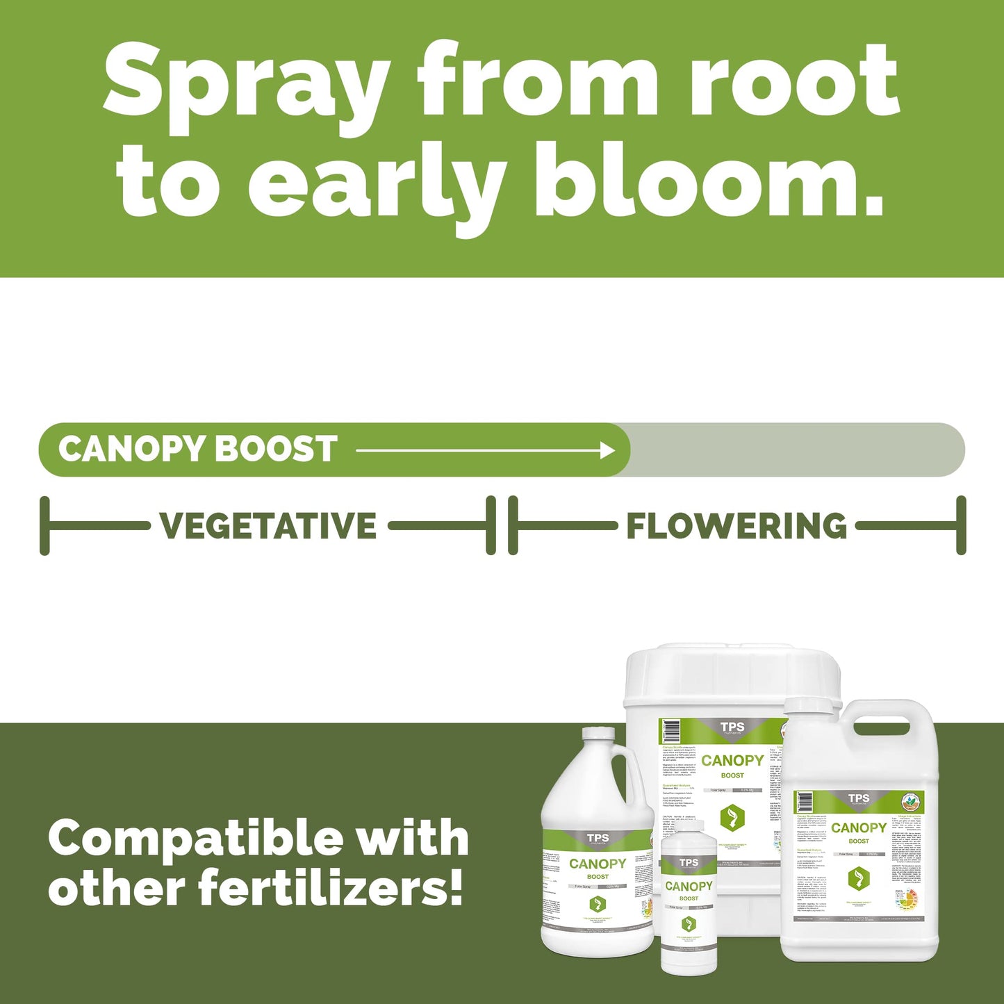 Canopy Boost Foliar Spray for All Plants, Boosts Photosynthesis and Corrects Common Yellowing by TPS Nutrients, 1/2 Pint (8 oz)