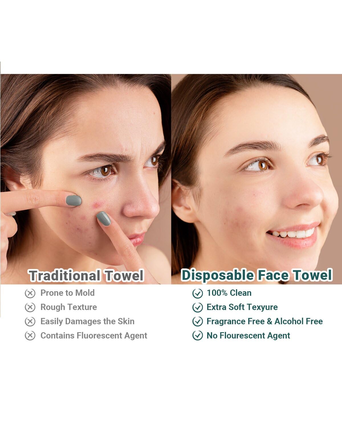 RUIJIU Disposable Face Towel, Unscented, Large Size 10X 12, Disposable Face Cloths, 100% Biodegradable Face Towel, Skin Soft and