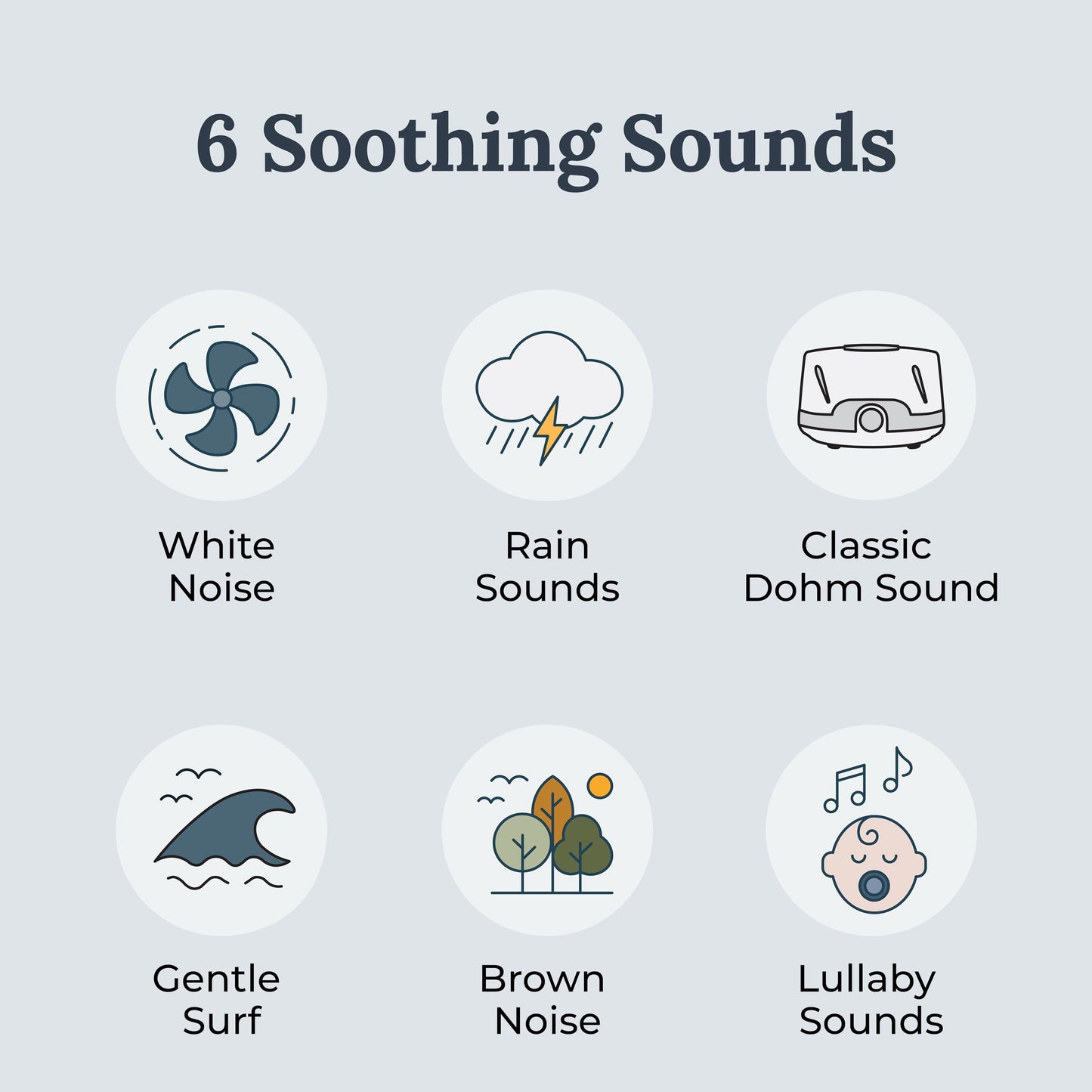 Yogasleep Soundcenter Portable White Noise Machine, 6 Soothing Sounds, 25 Volume Settings, Includes Timer, Sleep Therapy for Adults & Kids, Noise Cancelling for Office Privacy & Meditation