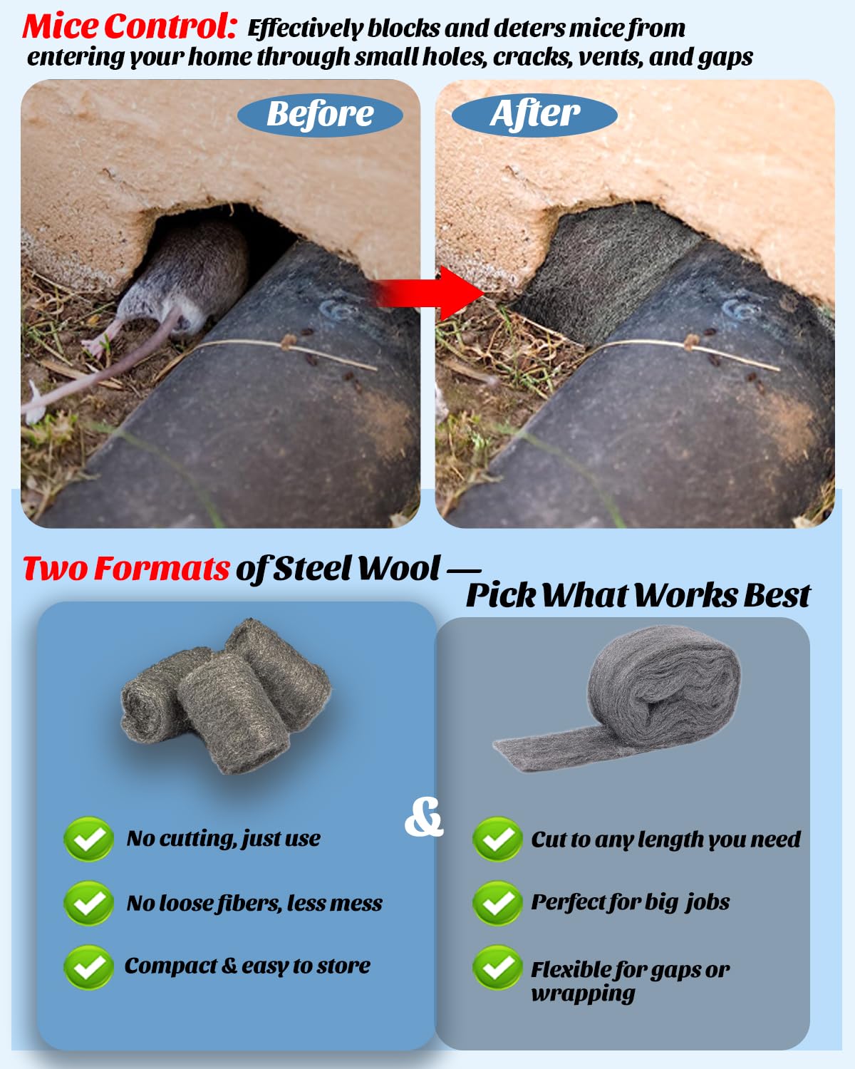 TAFFY'S Steel Wool Pads 0000 for Glass - 15 Pcs Extra Fine SteelWool for Cleaning & Polishing - Steel Wool Mice Control