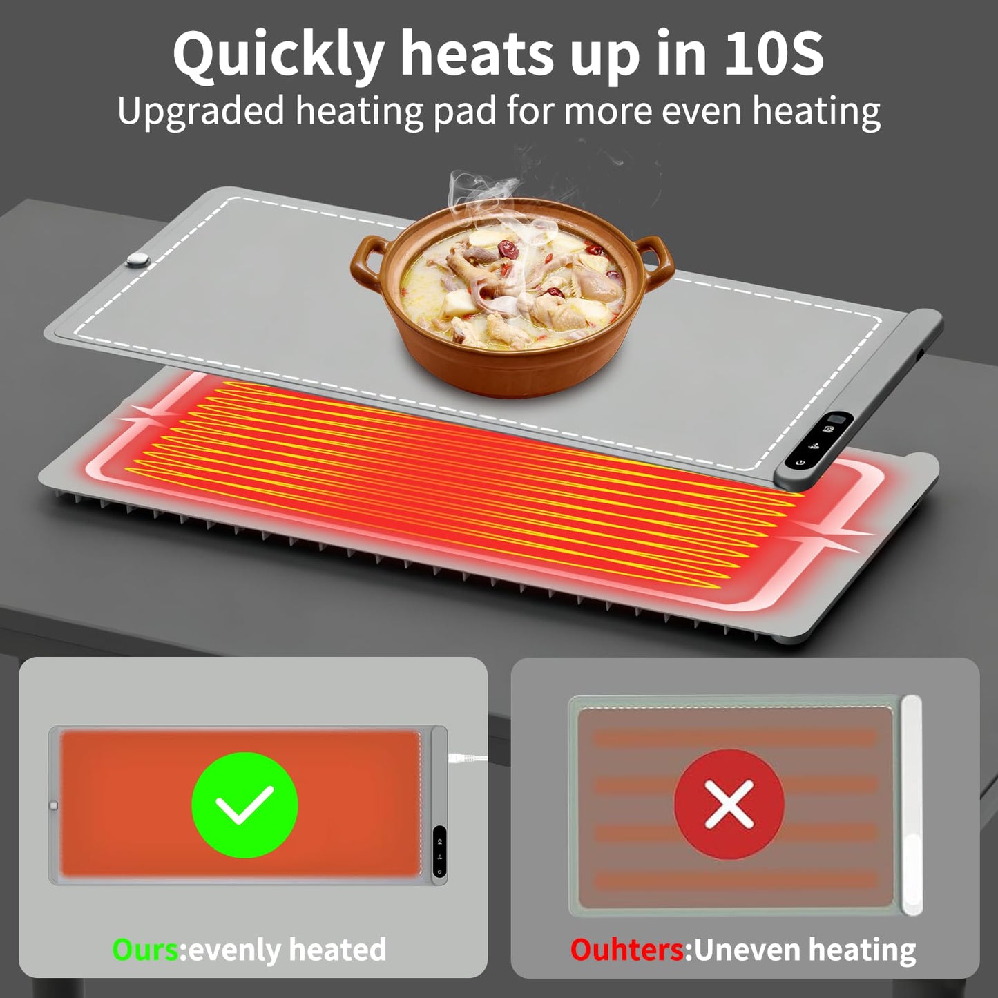 Mangoin Food Warming Mat Extra Large, Electric Warming Tray with 6 Temperature Settings and Hours Timer, Full Surface Heating Food Warmer Mat, Silicone Heating Tray for Gatherings Parties, Grey