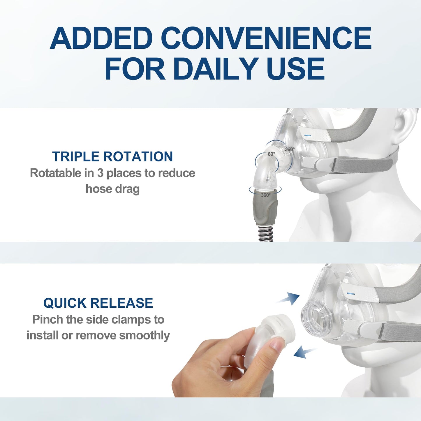 MEDICOLOR Replacement Elbows for AirFit F20, 2 Pack Quick Release Swivel Elbow Connector Compatible with F20 F30, Easy to Attach & Secure Fit CPAP Supplies