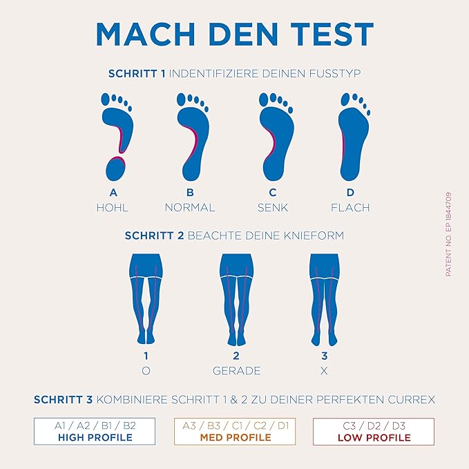 CURREX RunPro Insoles for Running Shoes, Arch Support Inserts to Help Reduce Fatigue, Prevent Injuries, Boost Performance for Men & Women (Medium Arch, Size 2X)