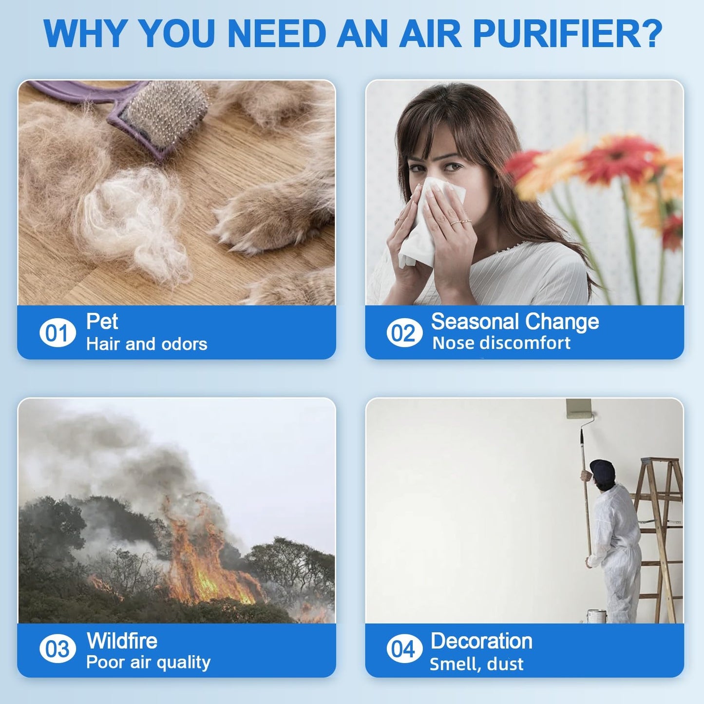 Air Purifiers for Home Large Room Up to 2400 sq.ft, HEPA Air Purifier for Pets Hair Dander Odor, Smart Air Cleaner with Sleep Mode 22dB, App Control, Air Quality Sensor Bedroom Office (Bright White)