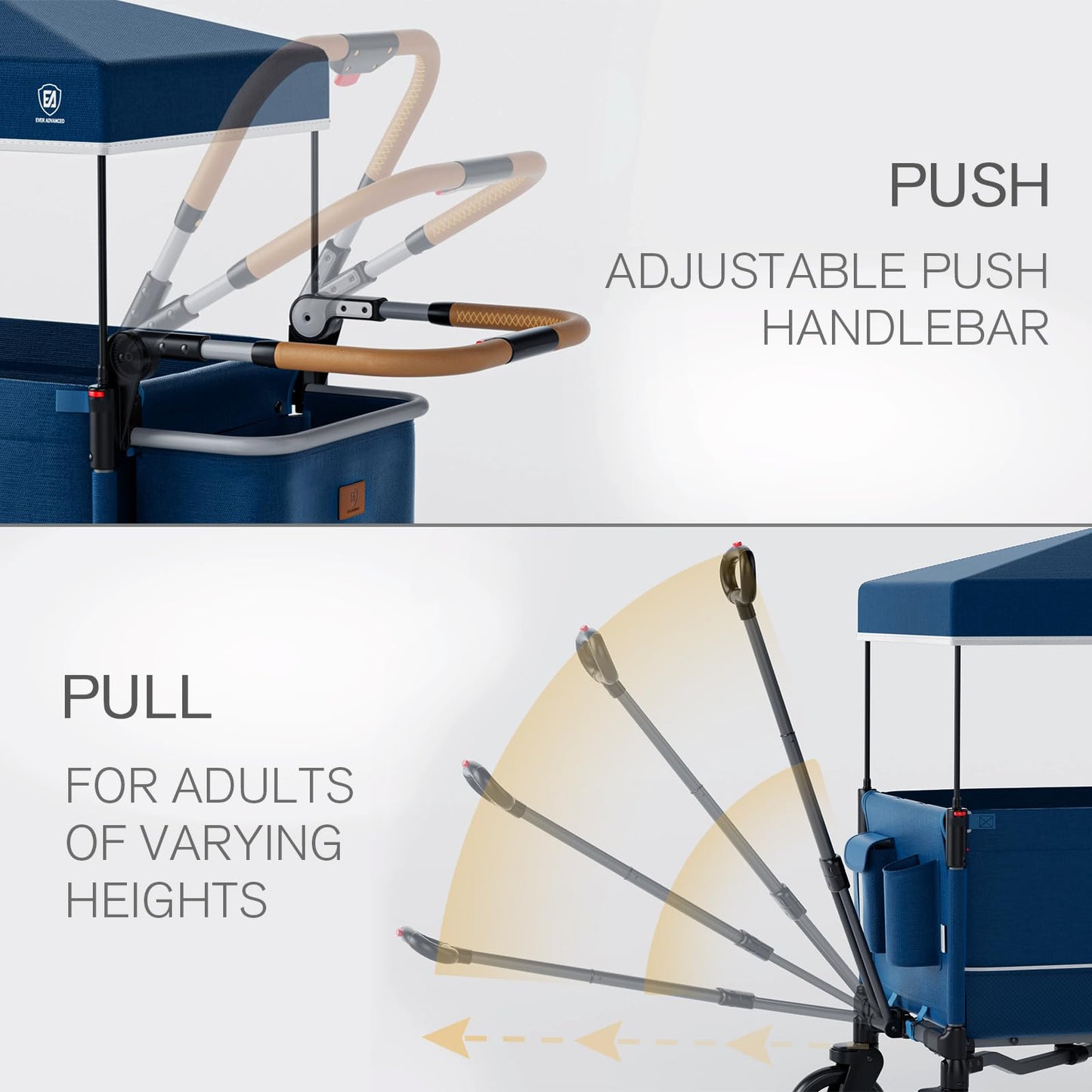 EVER ADVANCED Side-Unzip Wagon Stroller for 2 Kids, Push Pull Stroller with Adjustable Handle, Easy Access Zipper Door, 5-Point Harness Removable UV-Protection Canopy Shock-Absorbing Wheels, Blue