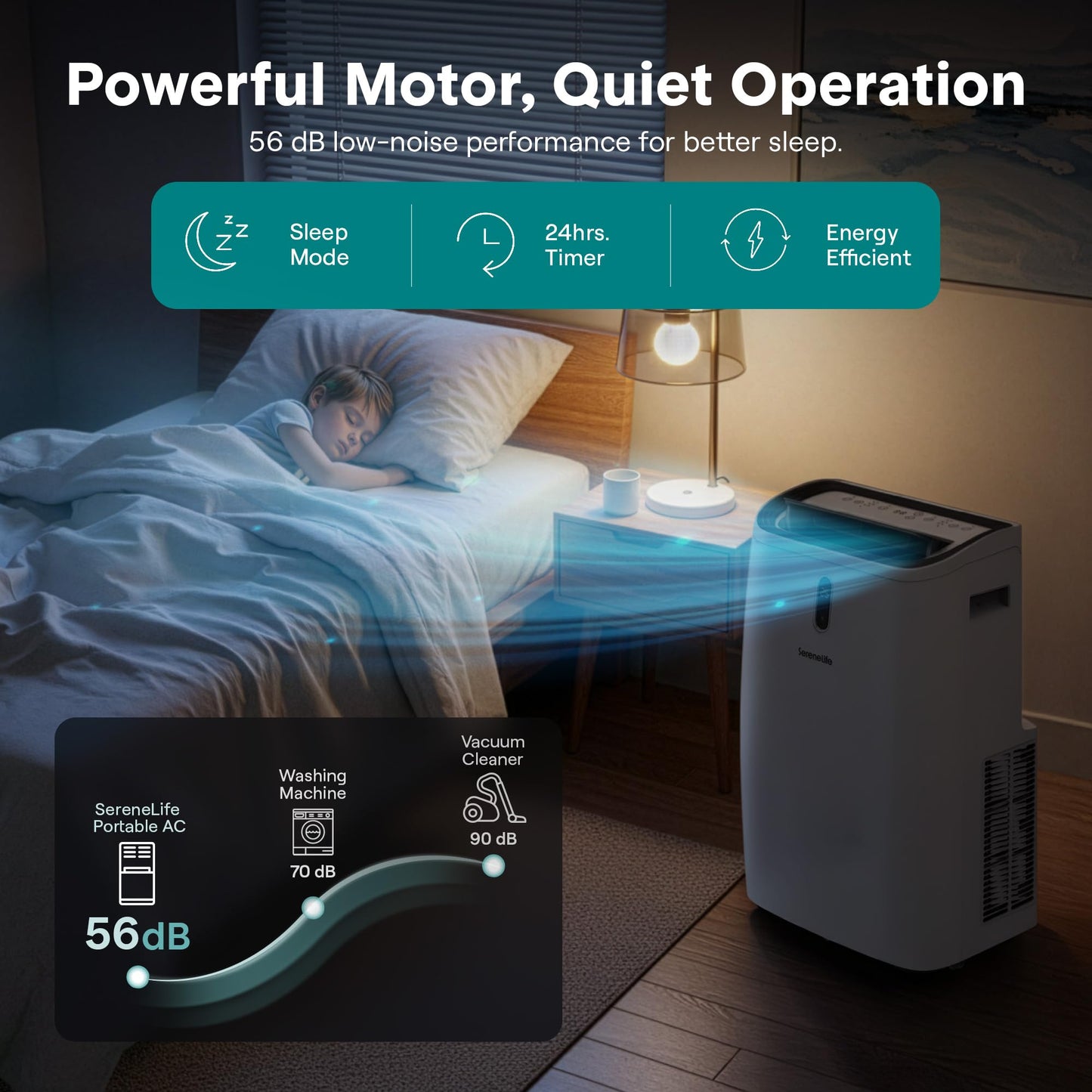 SereneLife Portable Air Conditioner 12000 BTU | Cools Rooms up to 450 sq ft | 3-in-1 Cooling, Fan & Dehumidifier | 24-Hour Timer & Remote | Standing Portable AC Unit with Window Kit Included