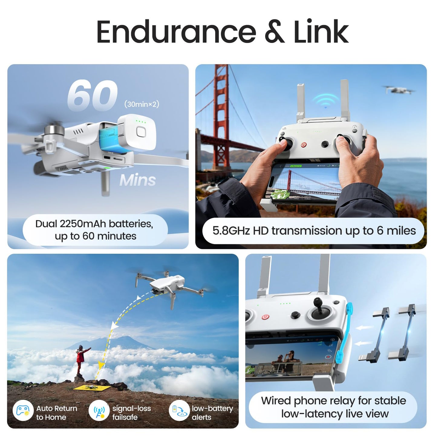 Holy Stone HS900PRO Drones with Camera for Adults 4K, 48MP 8K Photos, 4K/30FPS Video, 3-Axis Gimbal, GPS Auto Return, 10KM 5.8GHz Transmission, 60-mins Fly Time, AI Quick Shots, Under 249g