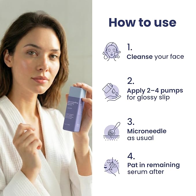 Microneedling Serum for Dermarollers & Microneedling Devices – Glide + Recovery in One Step – Copper Peptide, Matrixyl 3000, Multi-Weight Hyaluronic Acid, Niacinamide, Centella & Arnica – 1 fl oz