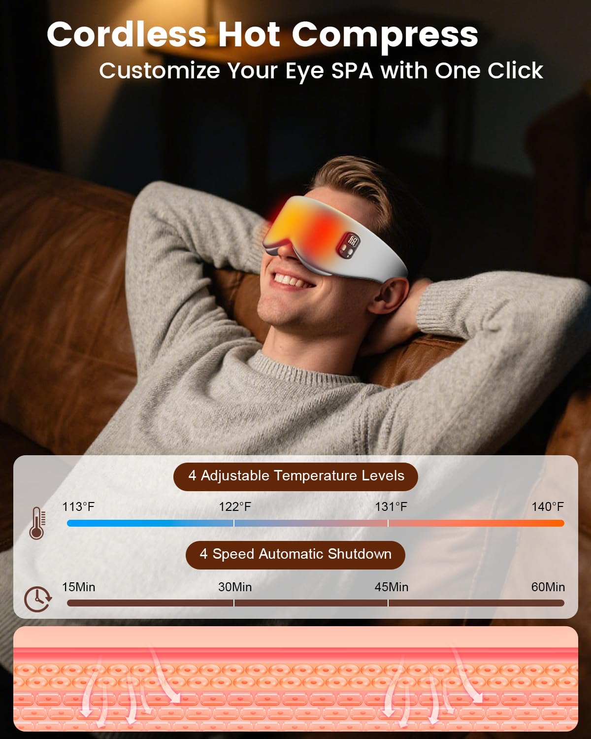 Heated Eye Mask - Cordless Eye Mask for Dry Eyes, Eye Relief, Improved Sleep, Timed Shutdown, 4 Temperature, Washable Eye Heating Pad for Travel, Removable for Cleaning - Grey