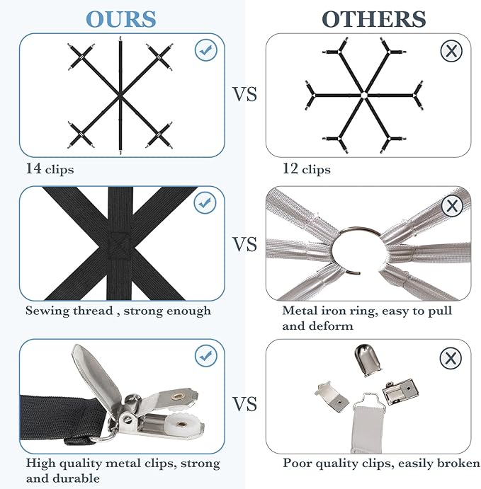 Mkono Bed Sheet Straps Fitted Sheet Clips Holder Keep Sheets Firm & Tight 6 Way Cross 14 Clips Sheet Suspenders for King Queen Twin Bed Round Square Mattresses Dorm Room Essentials, Black, 2 Pack