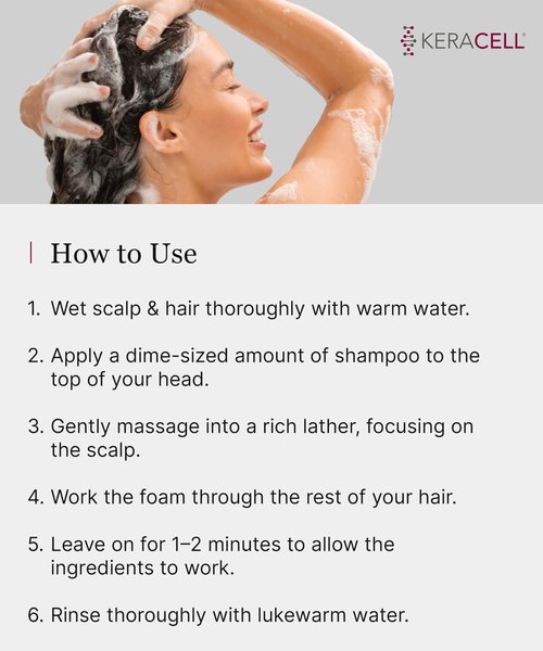 Keracell Invigorating Shampoo - Hair Growth Shampoo for Women & Men with Human Stem Cell Extract – Cleanses, Strengthens & Moisturizes to Support a Healthier Scalp & Fuller-Looking Hair - 8 oz