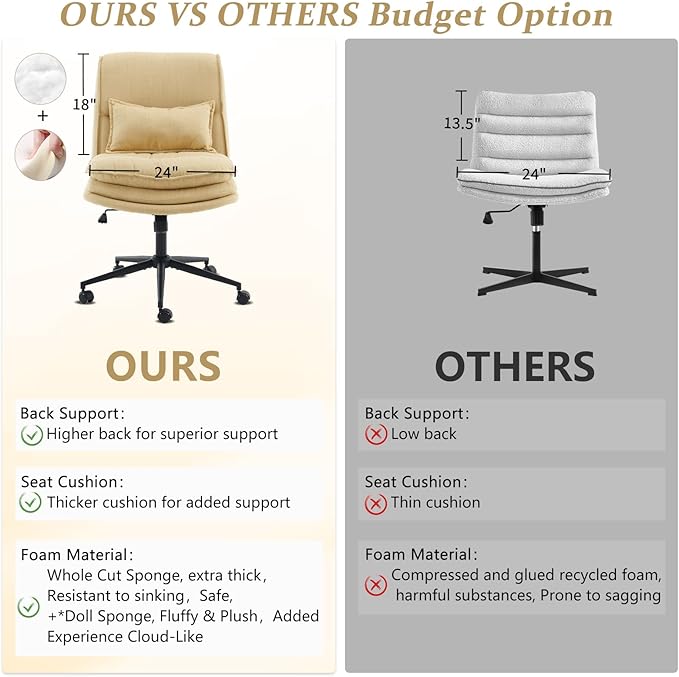 VINGLI Cloud Criss Cross Legged Chair,18" High Back Armless Home Office Desk Chair with Wheels,Wide Adjustable Comfy Padded Seat Task Computer Chair,Modern Swivel Makeup Vanity Chair,Fabric,Yellow