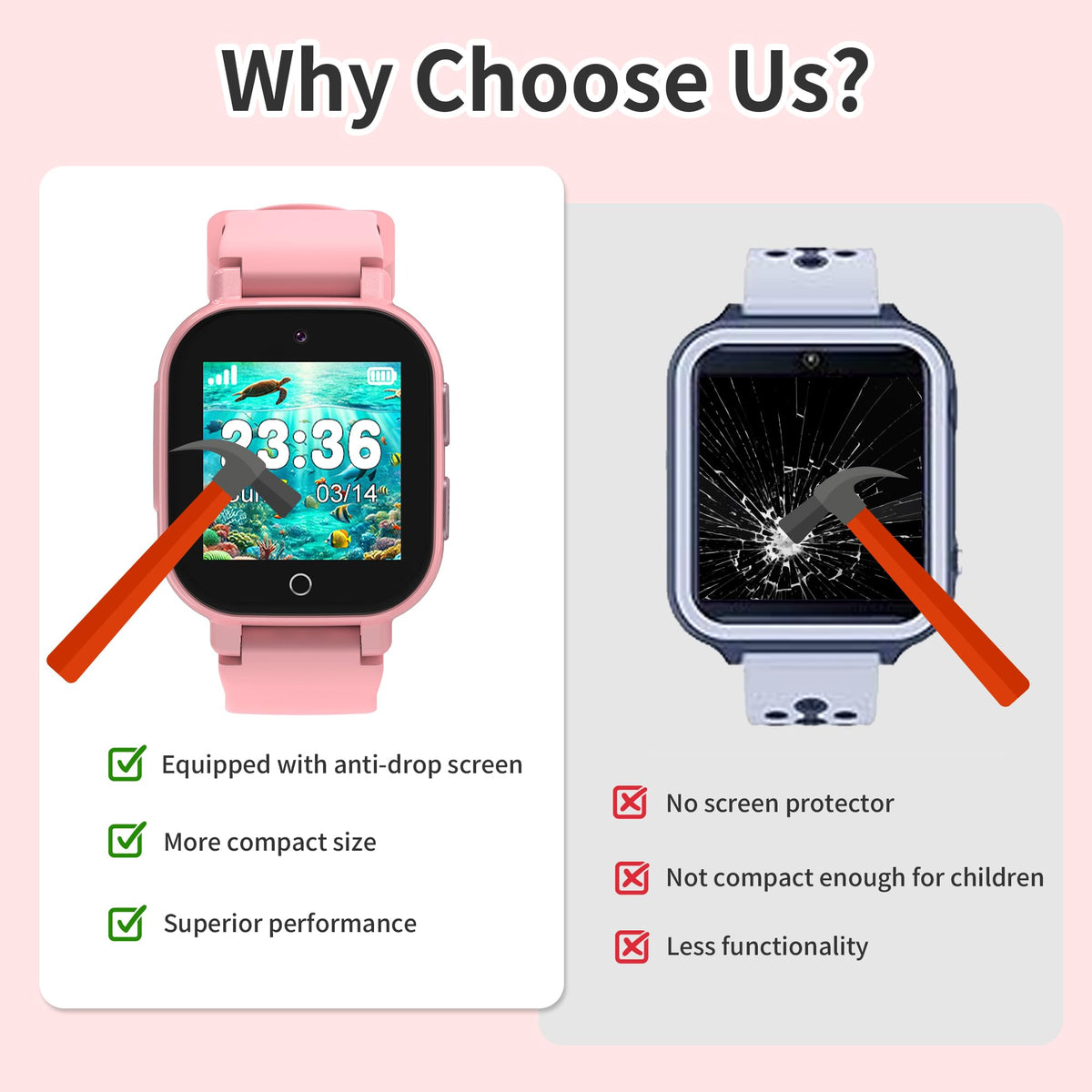 Kids Smart Watches Girls with GPS Tracker, GPS Watch for Kid Age 5-12 with Video & Voice Calling Texting SOS Puzzle Games Alarm Camera Pedometer Sport Mode, Kids Cell Phone Watch for 6 7 8 9 10(Pink)