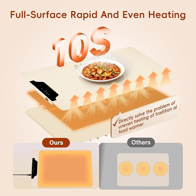 Sourdough Starter Warmer with 85-210°F Temp Control & 12H Timer, Full-Surface Fast Heating Silicone Sourdough Warming Mat for Sourdough, Baking, Yogurt, Kombucha, and Daily Home Use(Medium)