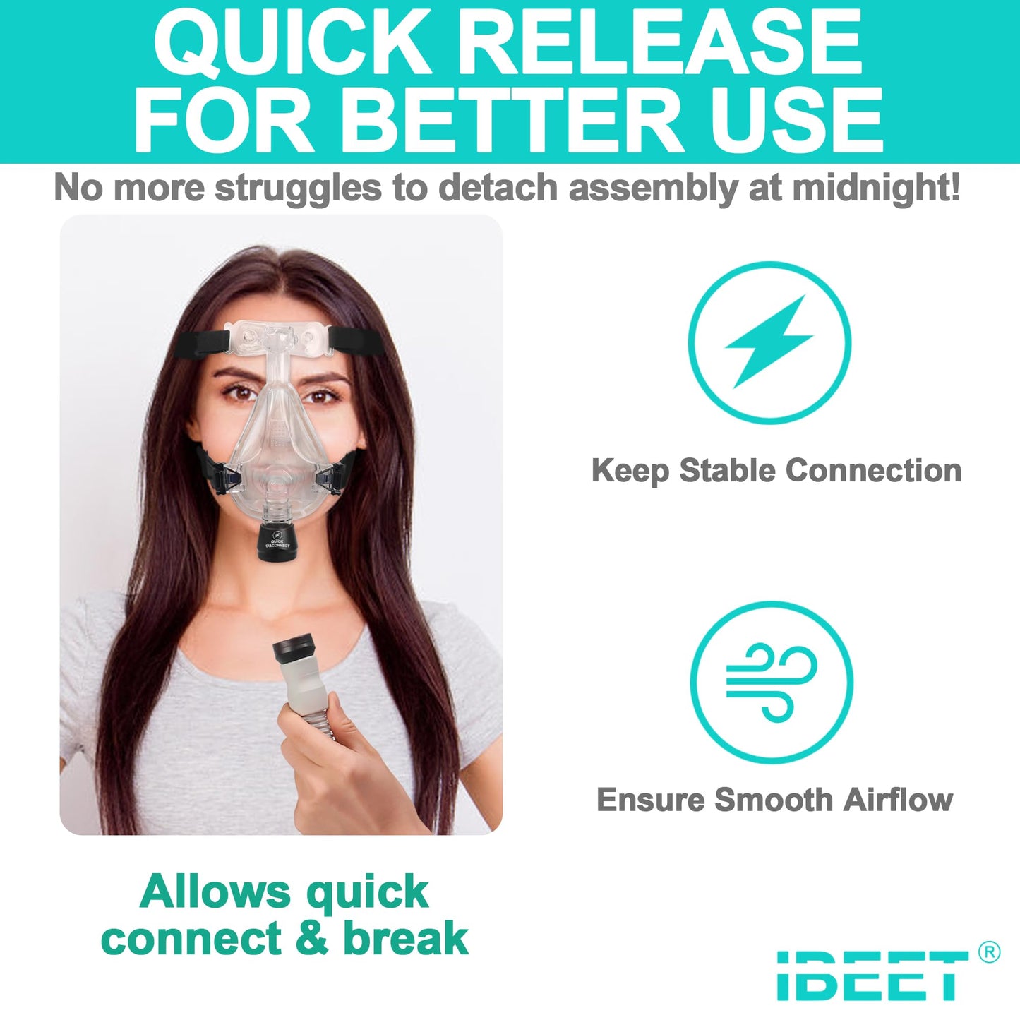 Quick-Release Hose Adapter for Dreamwear - Precise Fit for Better Use, IBEET Universal Quick-Disconnect Tubing Connector w/4 Docking Plates for 22mm Hose & Mask