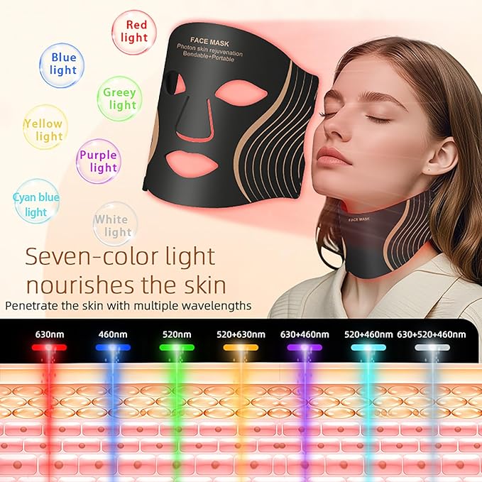 Red Light Therapy Mask for Face,LED Light Therapy Mask Skin Care Mask & Neck,Infrared Lights Masks for Home Working Travel Yoga Sleep