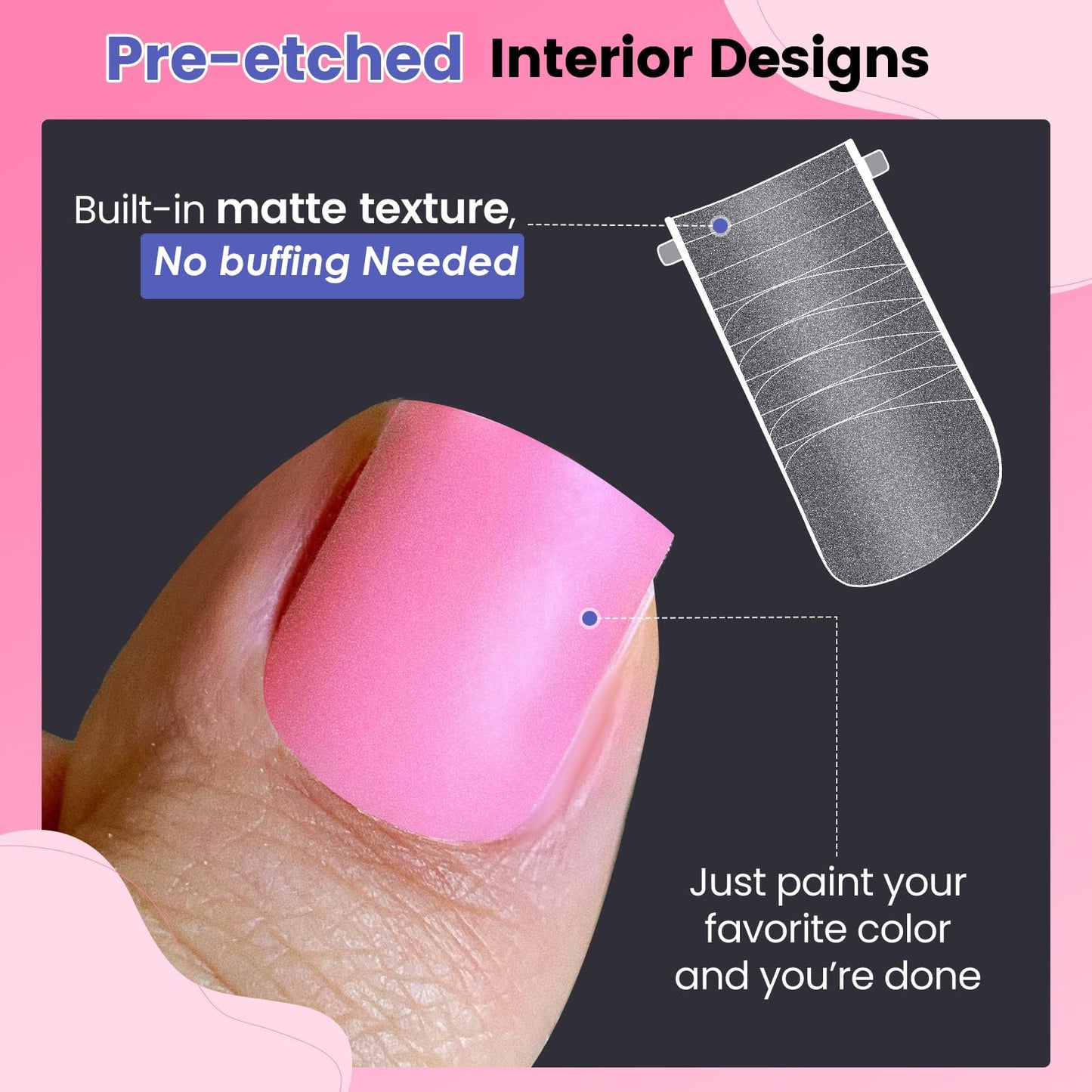 Straight Wider Polygel Toenail Forms, SINOKAME Pre-etched Flat Curve Square Toe Nail Dual Forms with French Guidelines Reusable,