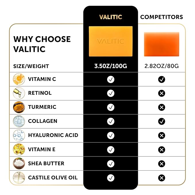VALITIC Kojic Acid Vitamin C and Retinol Soap Bars with Turmeric for Dark Spot - Original Japanese Complex Infused with Collagen, Hyaluronic Acid, Vitamin E (2 Pack) - With Scrub Bag